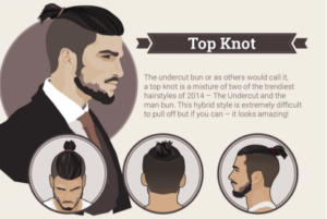 coiffure-top-knot
